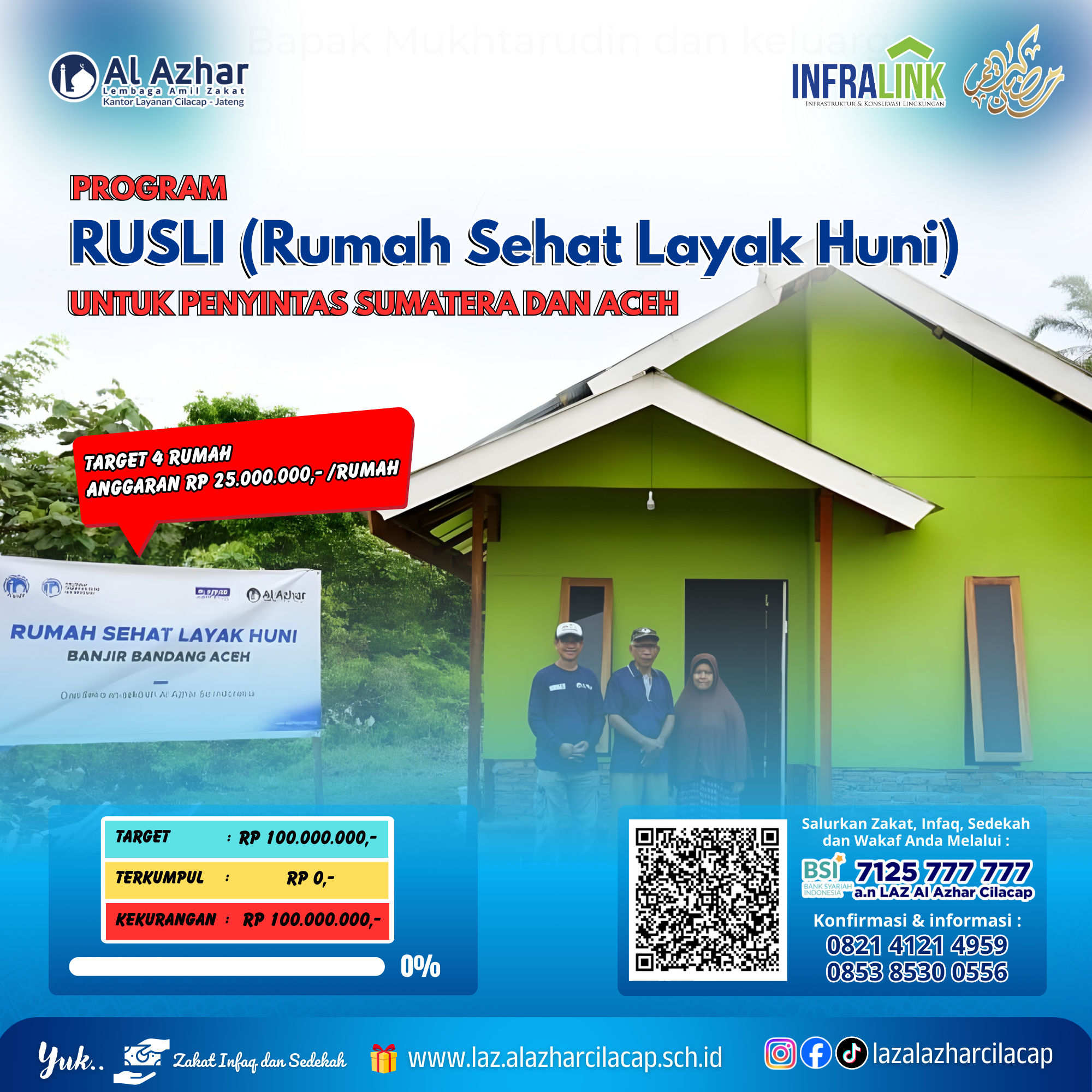 Program RUSLI (Rumah Sehat Layak Huni) Penyintas Sumatera dan Aceh